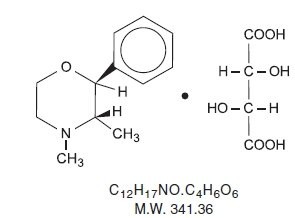 PHENDIMETRAZINE TARTRATE